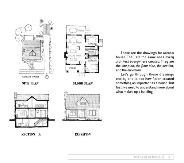 The Future Architect's Handbook